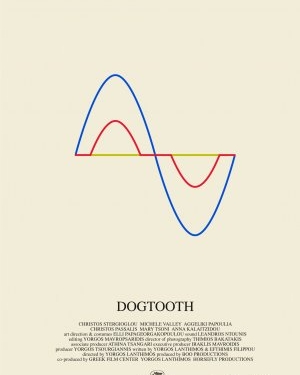 Dogtooth (2009)