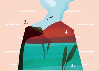 Datça Uluslararası Kısa Film Festivali