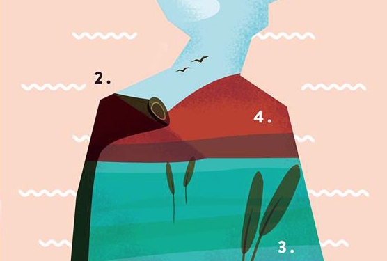 Datça Uluslararası Kısa Film Festivali