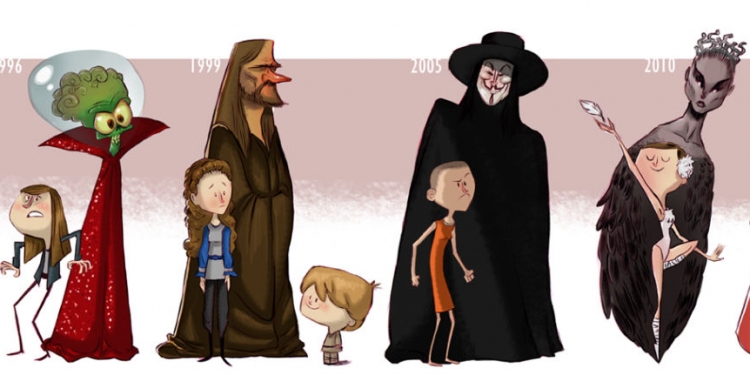 Jeff Victor-The Evolution Serisi