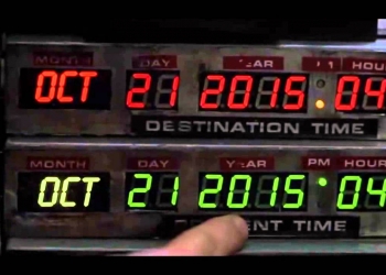 Back to the Future’ın Gelecekteki Günü Bugün mü?