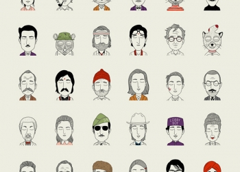 Wes Anderson Karakterleri