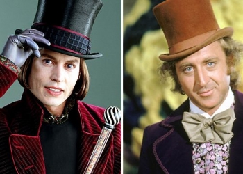 Willy Wonka Tekrar Çekiliyor
