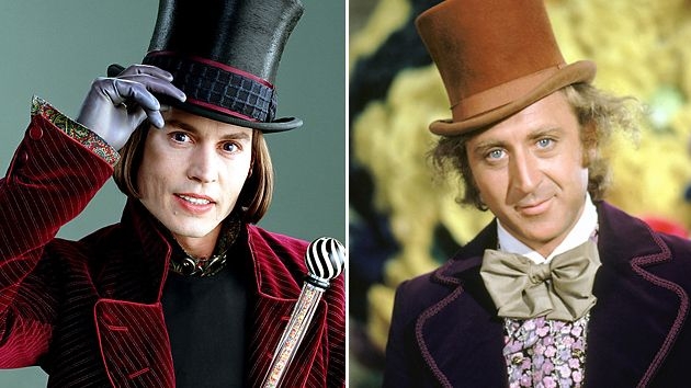 Willy Wonka Tekrar Çekiliyor