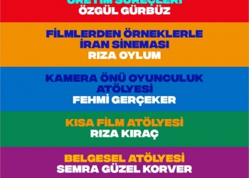 7. Uluslararası İpekyolu Film Ödülleri Kapsamında Sinema Atölyeleri Başlıyor!